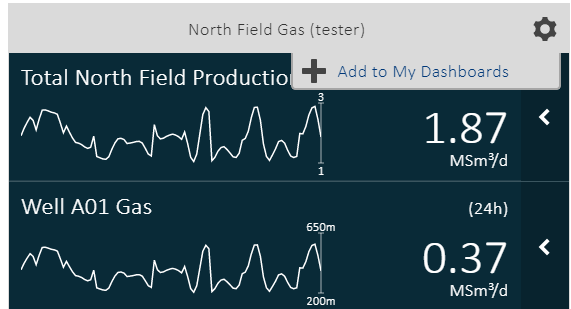 Help Pages > 4. Adding a dashboard from library > image2019-7-17_13-19-46.png