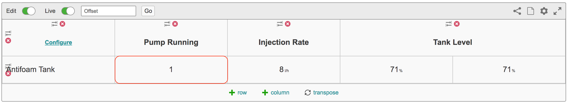 Help Pages > Create Traffic Lights with Email Alerts > Screen Shot 2018-11-27 at 14.25.07.png